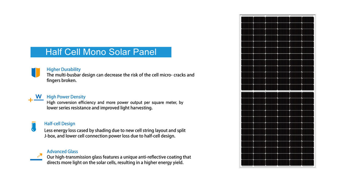 Mono grada 1 430W 440W 445W de las células del sistema de energía del panel solar 9BB 72 media