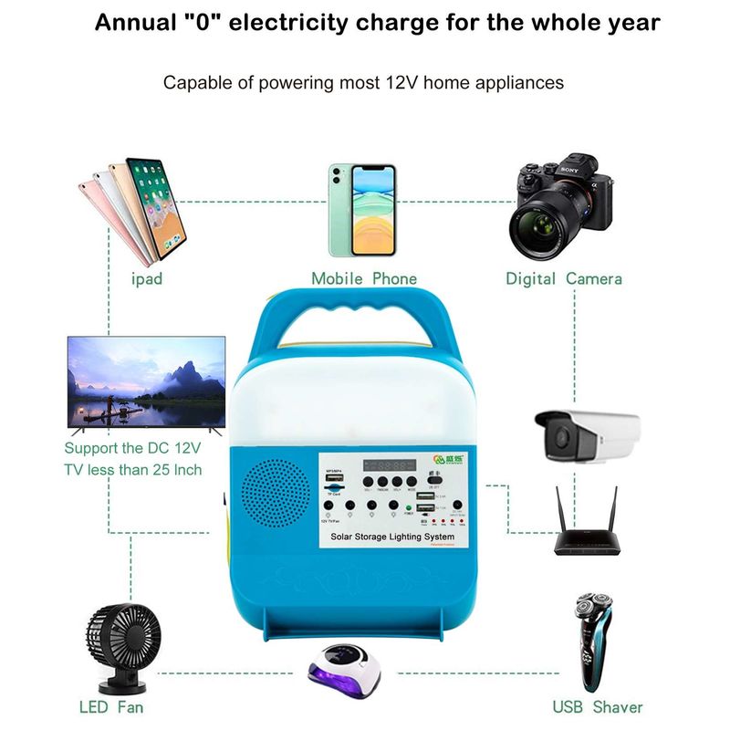 Poder de iluminación casero solar portátil de Offgrid para el generador completo 12V de la energía del panel