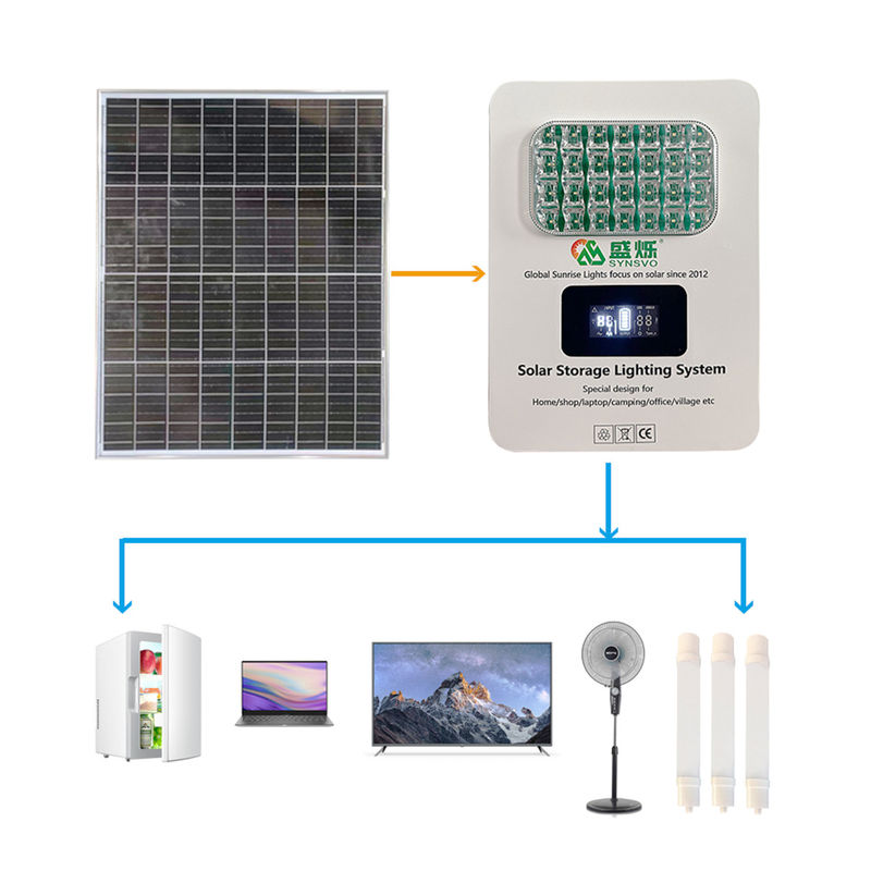Generador de energía de panel solar con marco de aleación de aluminio certificado CE 180W/300W de salida