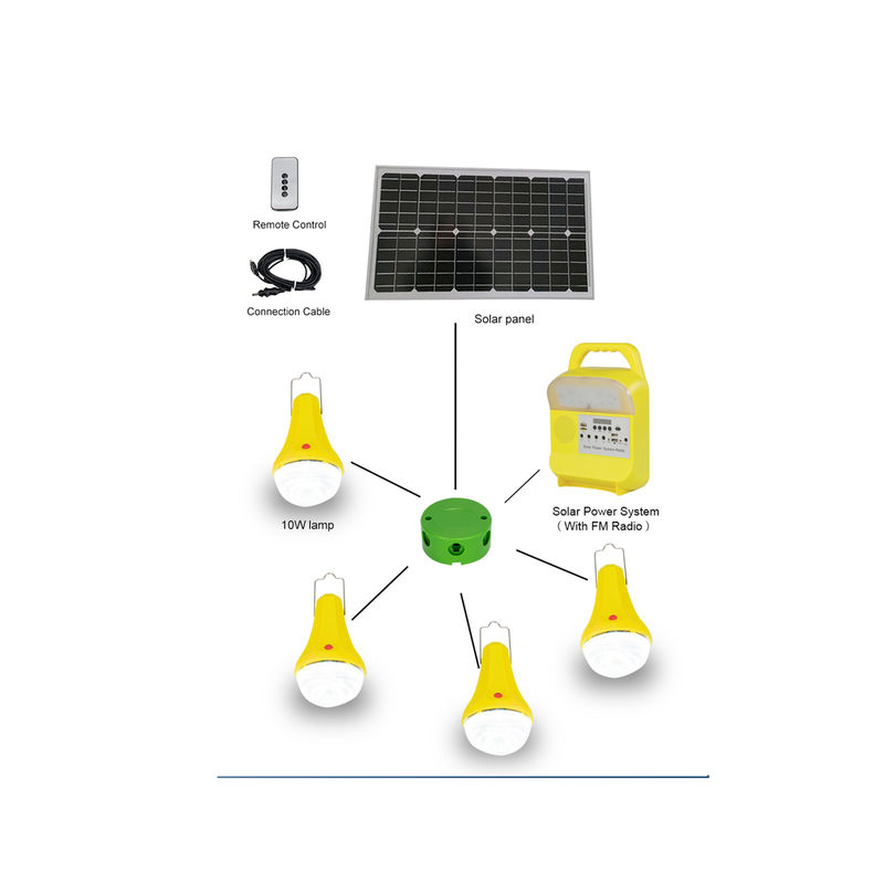 SRE-98G-4 Energía solar LED escaleras 5200MAH Batería de litio para brillante