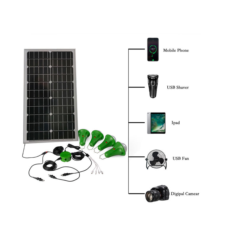 Tipo de célula Energía solar luz Batería de litio incorporada con interruptor de emergencia recargable