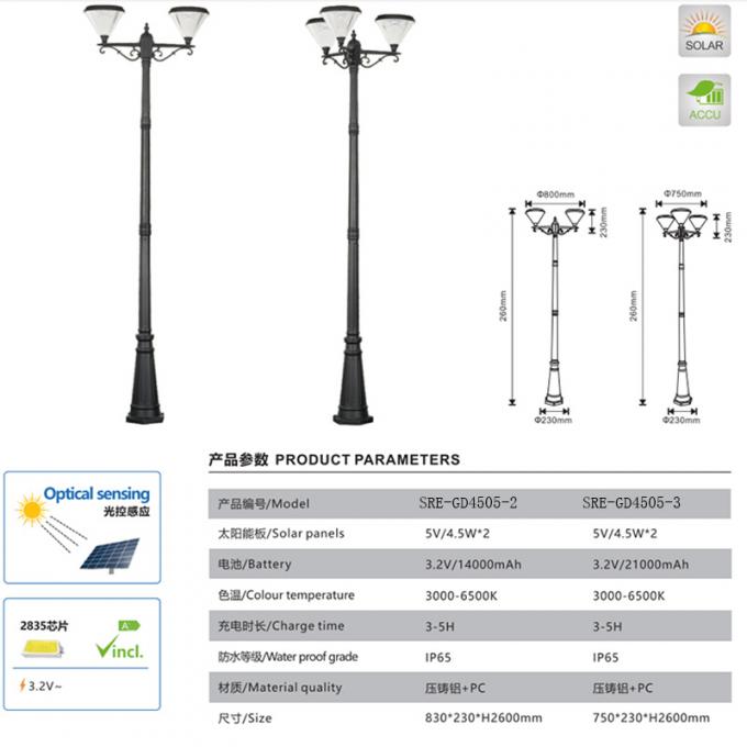 Las lámparas solares impermeabilizan luces globales de la salida del sol del jardín de las luces de las luces solares solares de la decoración