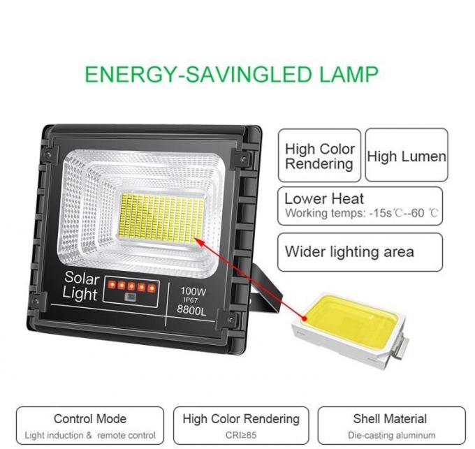 Reflector solar de iluminación al aire libre del LED con la batería de litio teledirigida