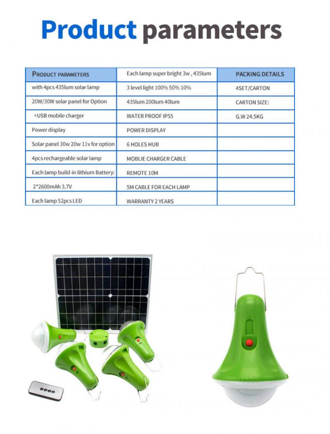 Lámpara de 4 PCS con la lámpara ahorro de energía del generador de energía solar teledirigido