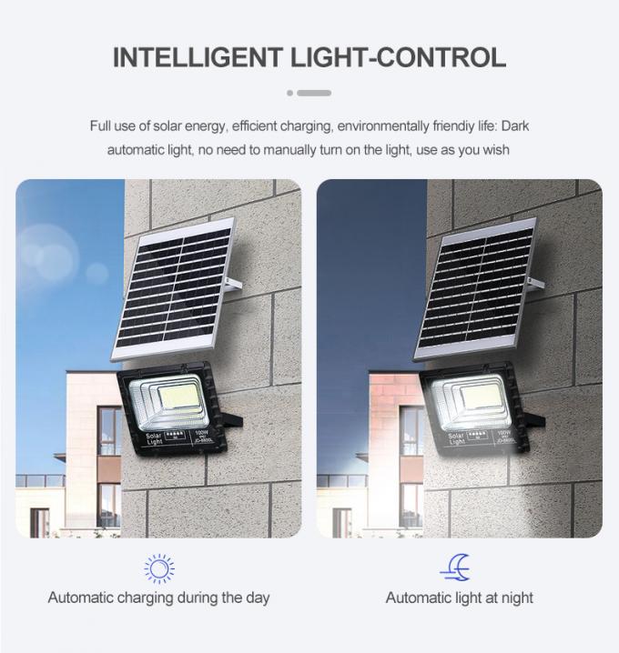 Luces de inundación al aire libre impermeables del reflector 300W 500W 1000W SMD LED del reflector de IP67 LED