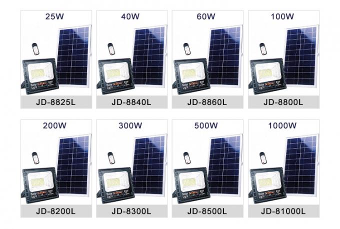 Luces de inundación al aire libre impermeables del reflector 300W 500W 1000W SMD LED del reflector de IP67 LED