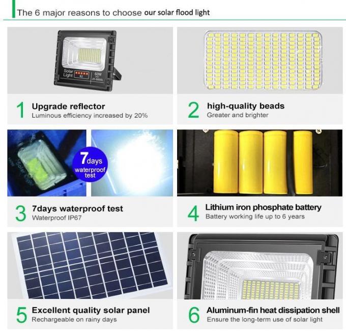 luces de inundación solares de la luz solar de la cartelera del poder más elevado de 200W 300W para encenderse