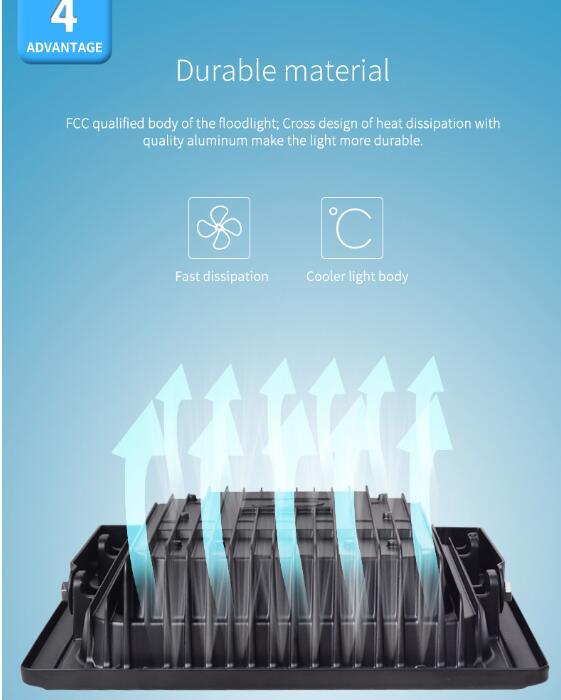 Luz de inundación solar 25W 40W con la región fuera de la red de la luz de la etapa de la prenda impermeable IP67