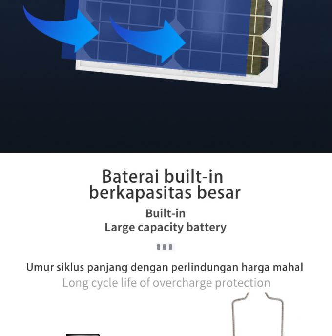 Un teléfono móvil de carga solar portátil del camping de la lámpara de Tuo Four 25W que carga la lámpara solar