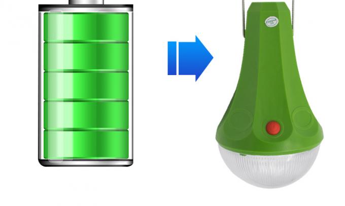 Un teléfono móvil de carga solar portátil del camping de la lámpara de Tuo Four 25W que carga la lámpara solar