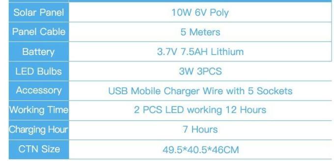 Aventura que acampa al aire libre ligera fotovoltaico 2021 con la iluminación teledirigida de la radio LED de Bluetooth