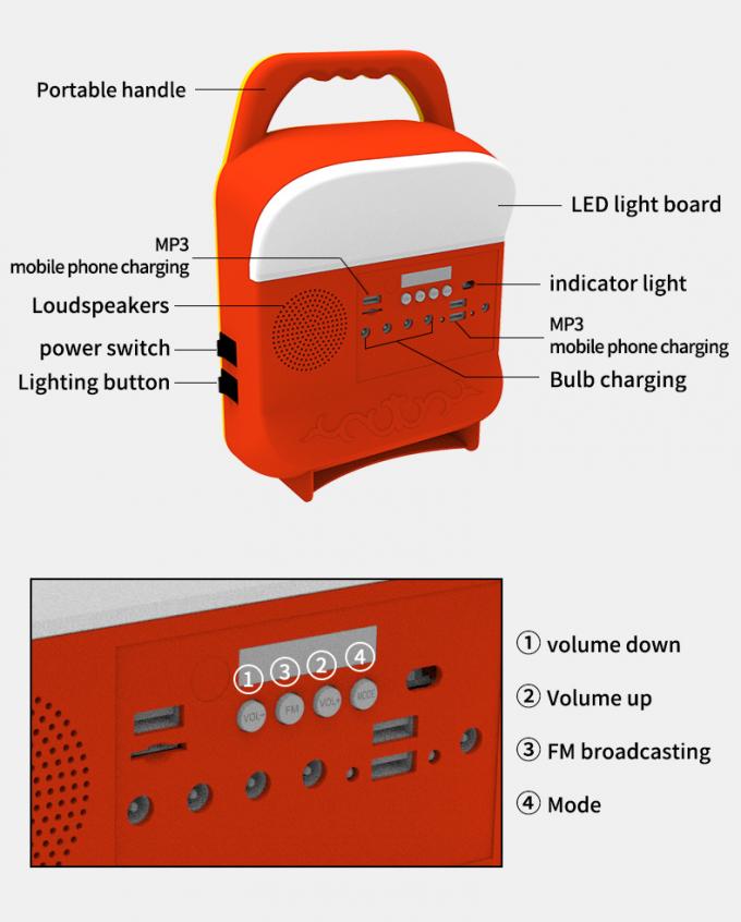10W del sistema eléctrico solar de la rejilla con el teléfono de la radio de FM que carga el sistema de iluminación solar