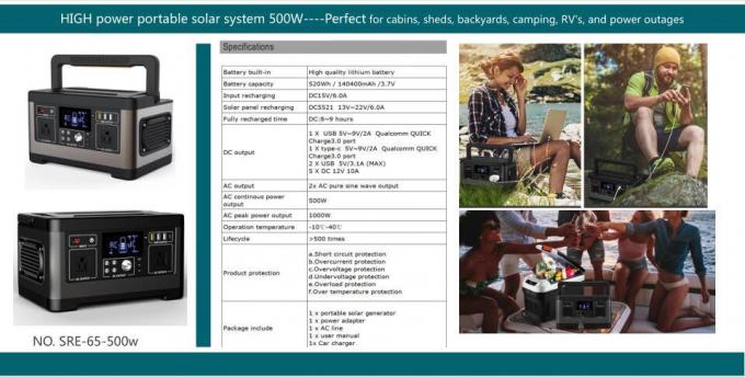 Salida multiusos de energía solar recargable toda junta de la estación de carga del inversor 500W de la Sistema Solar