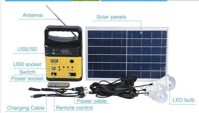 interior solar de la lámpara 10W de la radio solar solar de FM encendiendo 3790 luces globales de la salida del sol