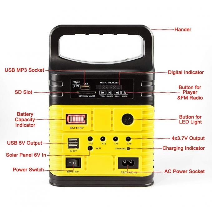 Equipo solar de la radio solar de FM de la luz casera solar Kit Global Sunrise Lights de la Sistema Solar 10W de la rejilla 5