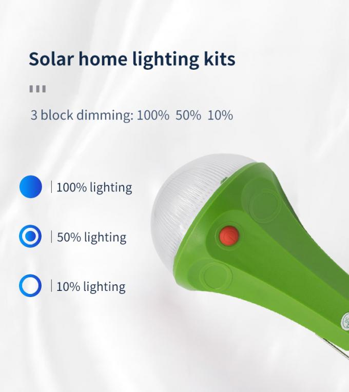 Luces globales de la salida del sol de la Sistema Solar de la iluminación del panel solar del cargador USB ligero solar casero del equipo